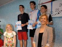Grand Prix Miasta Włocławka